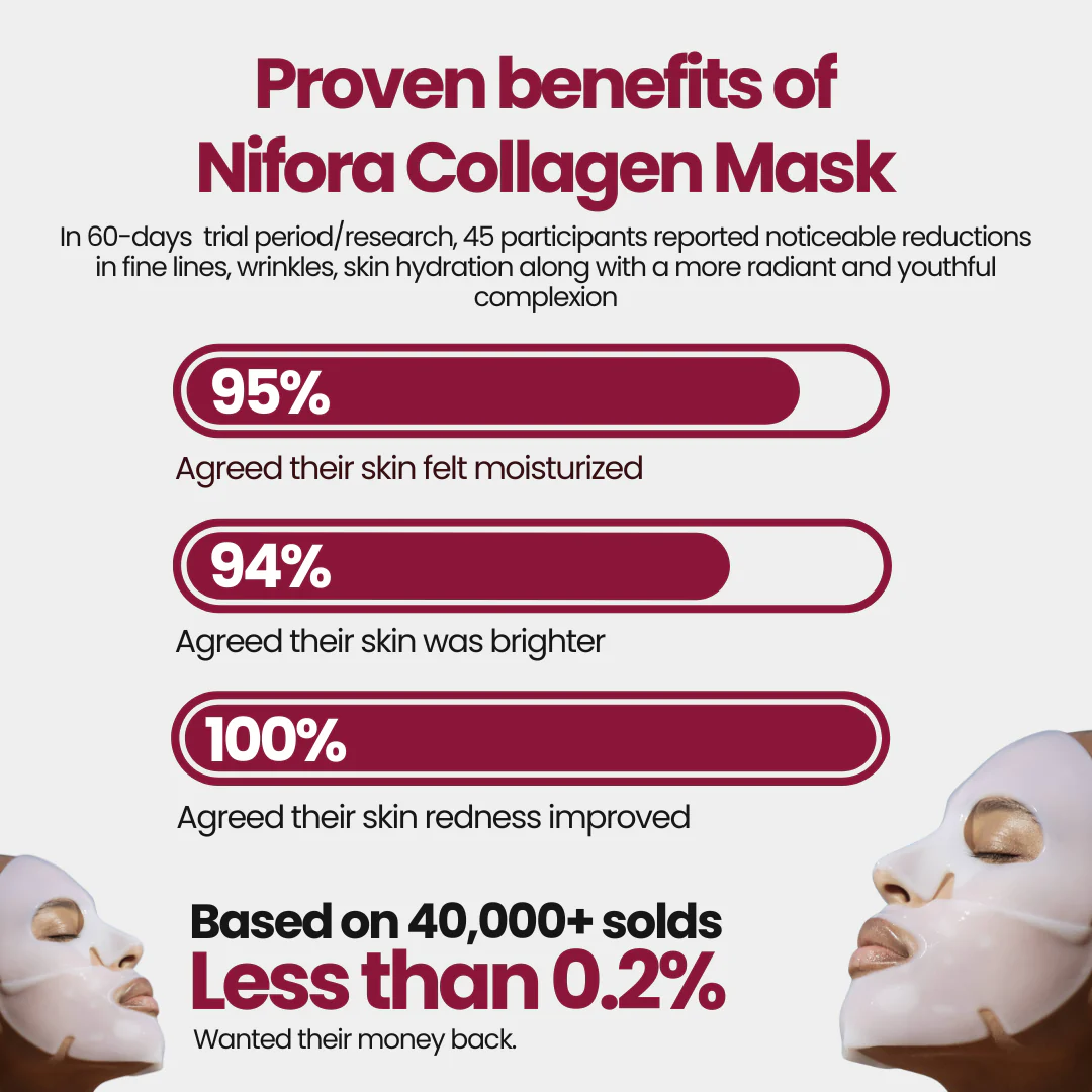 Bio-Collagen Mask - Image 7