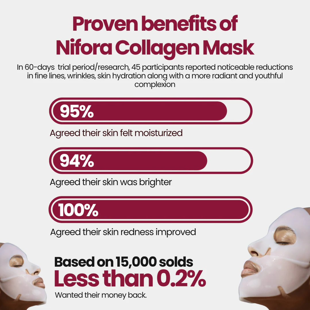 Collagen Mask & Mouth Tape Duo - Image 7